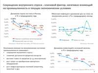 IX ежегодная конференция "Российская электроэнергетика", Москва, 21 апреля 2015 г.