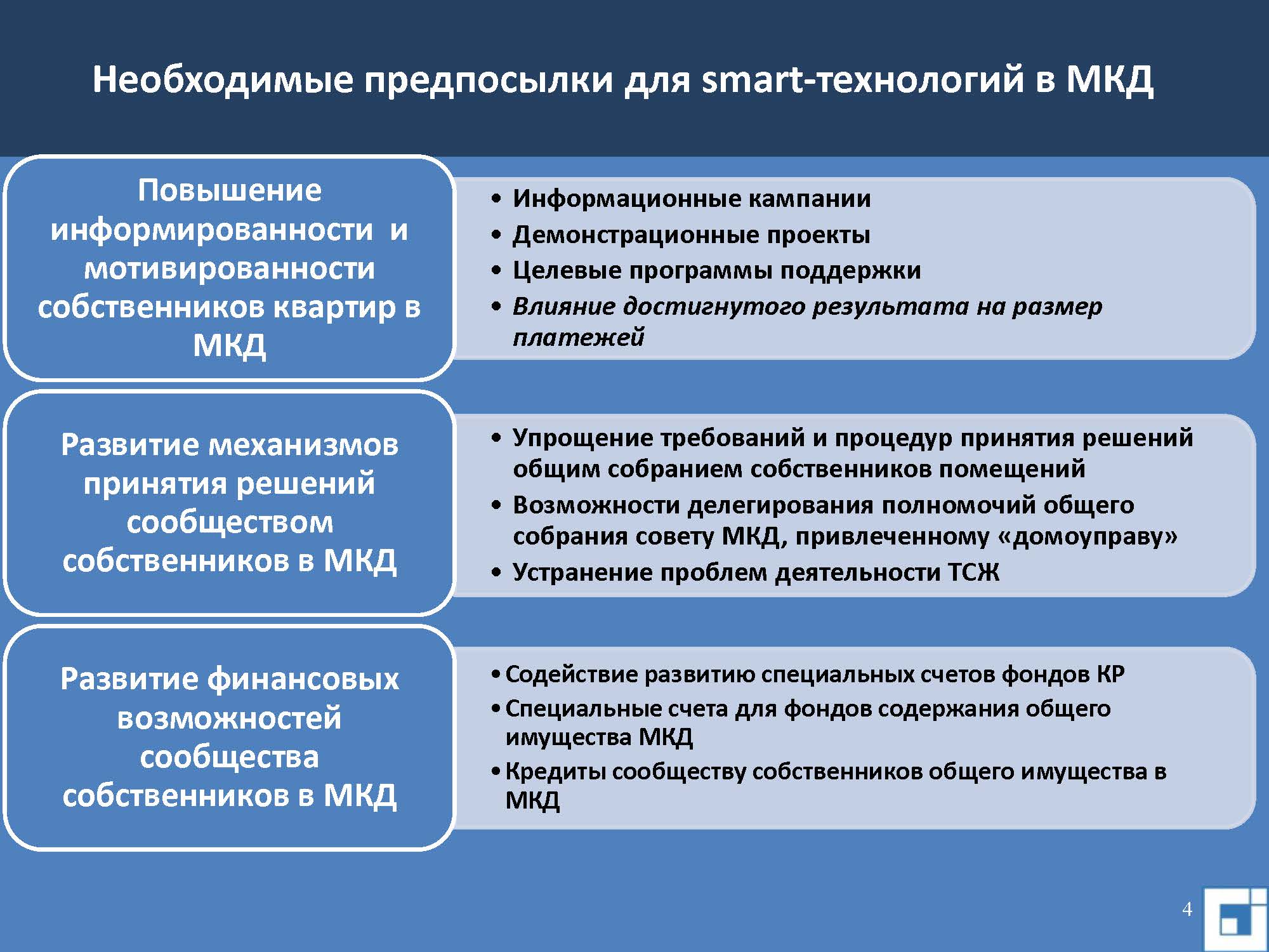 Российский образовательный фонд экономика и управление