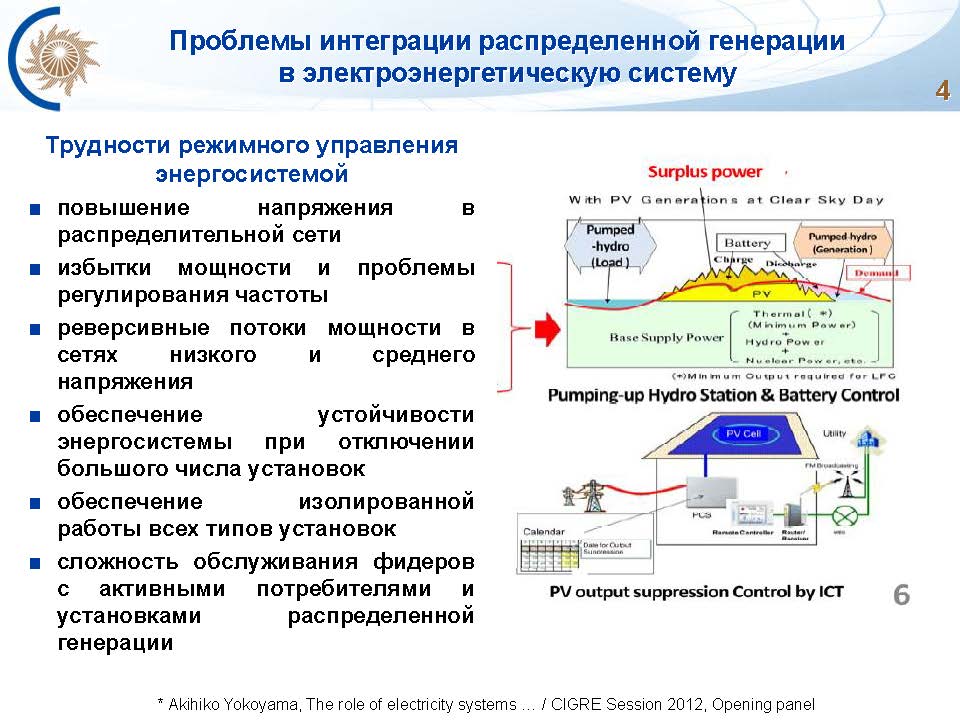 Система генерирования