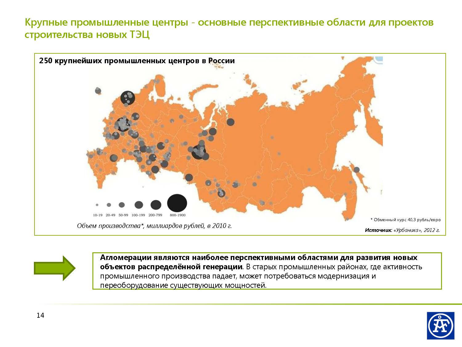 Промышленные центры россии на карте