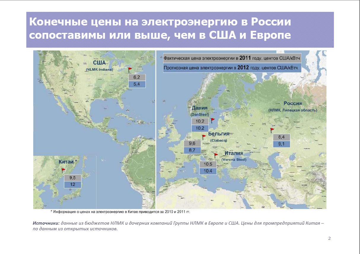 Электроэнергетика европейского юга